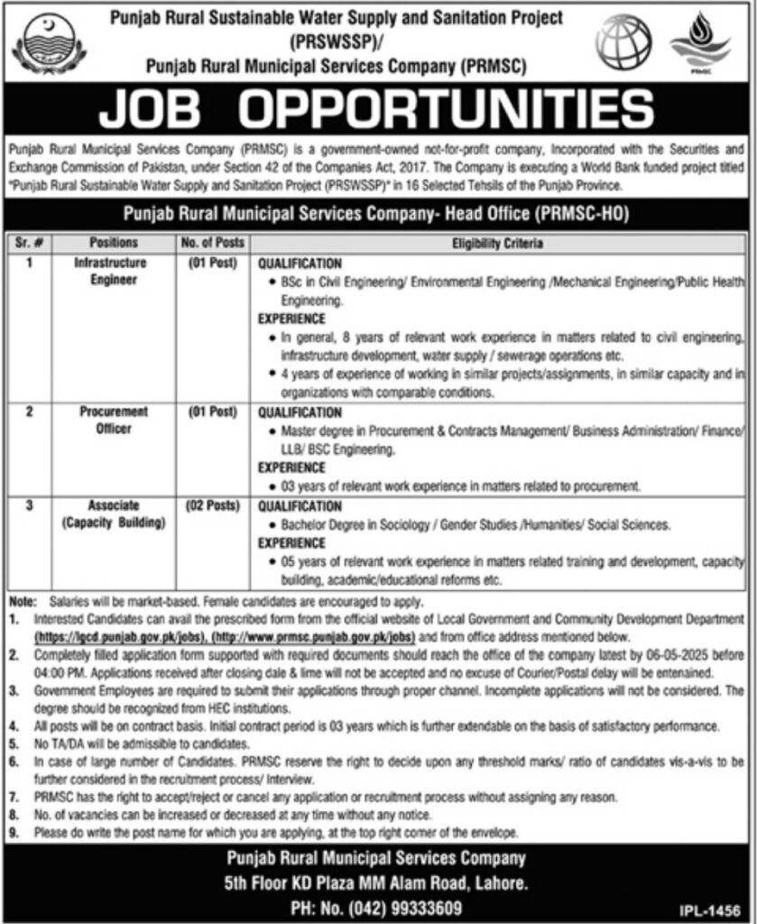 PRMSC Jobs 2025 [Punjab Rural Municipal Services Company] Application Form